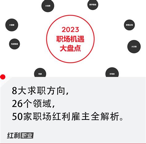 2023找工作|2023职场红利盘点：当找工作不再是件容易事儿 （全。